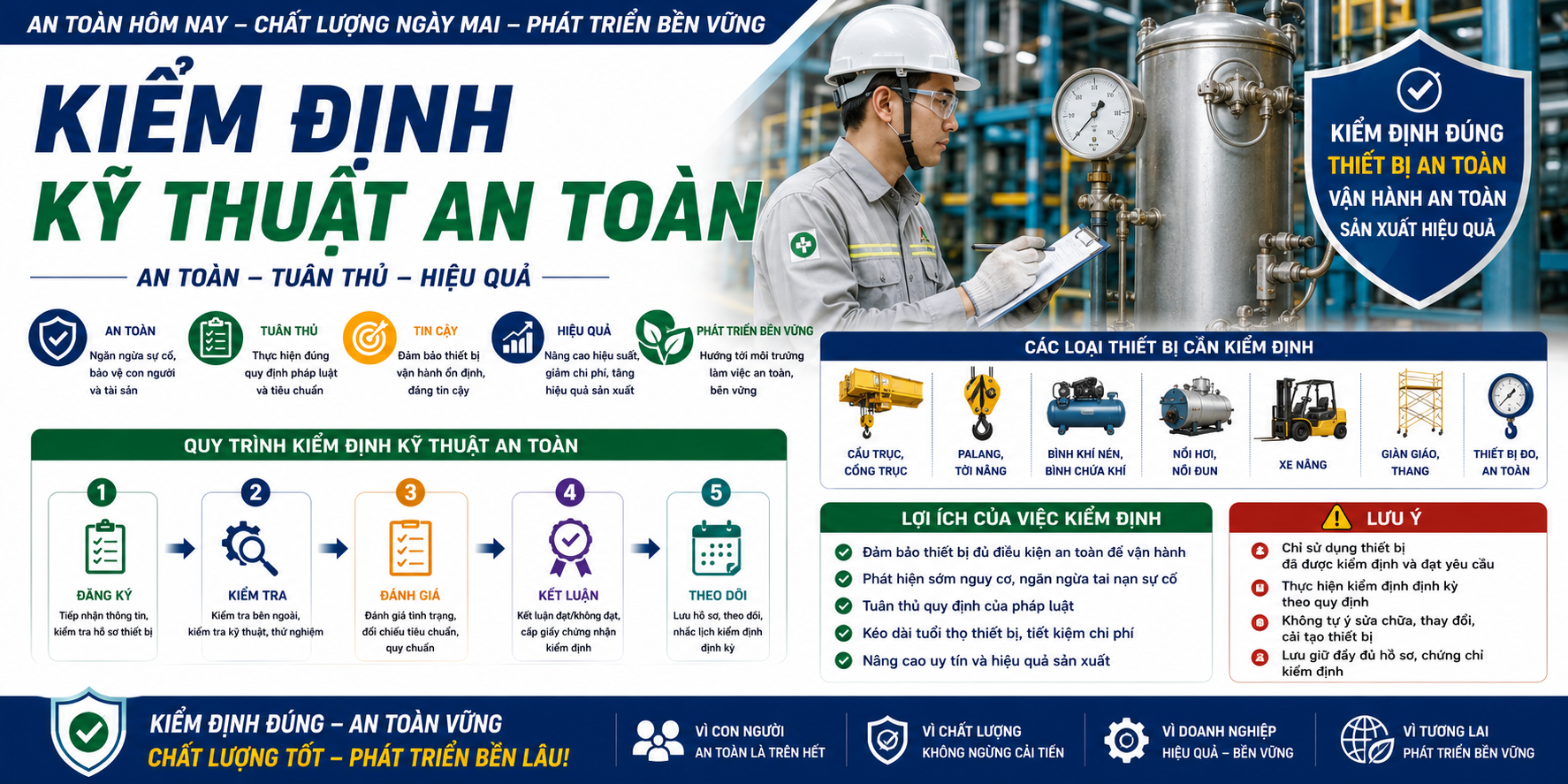 Kiểm định kỹ thuật an toàn